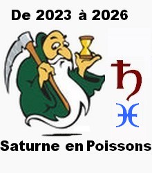 2023-26, Saturne en Poissons
